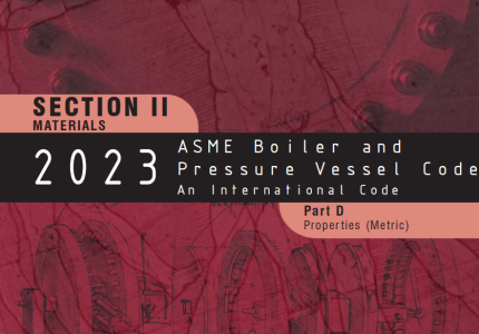 ASME BPVC-IID-2023  (第二卷 D 篇: 材料性能, 公制)