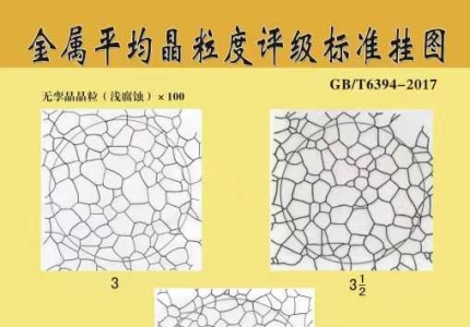 金属平均晶粒度标准评级挂图（GB/T6394-2017)